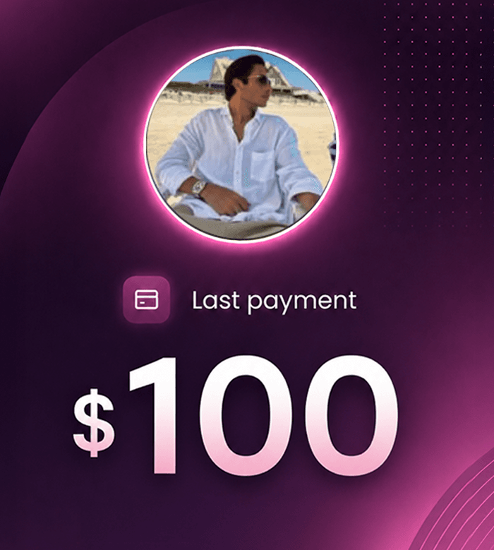 Profits — 1st Violet Square — Share Your Prop