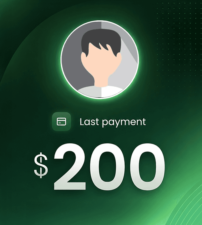 Profits — 2nd Green Square — Share Your Prop