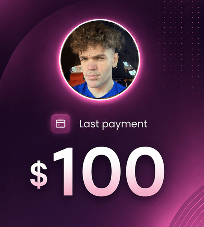 Profits — 3rd Violet Square — Share Your Prop